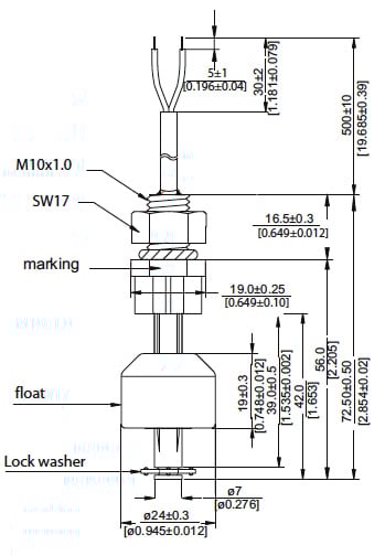 The Standex-Meder LS02 Series The Standex-Meder LS02 Series